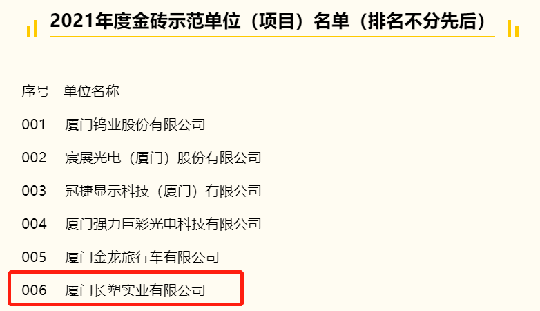 FB体育·(中国区)官方网站 -APP下载