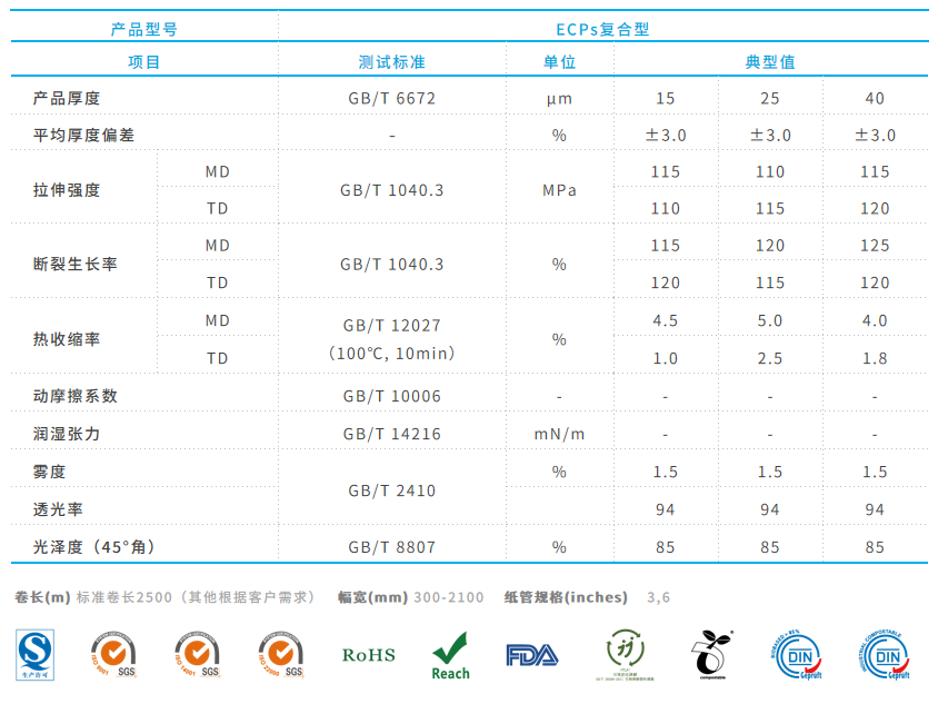 FB体育·(中国区)官方网站 -APP下载