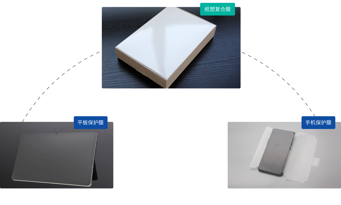 b6e6109f-032d-4c6a-922f-34dc459587ae